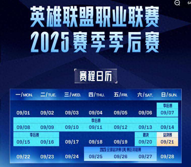 WBG力克EDG，Kanavi单局斩获MVP峡谷大战小组赛，成为赛场最大亮点